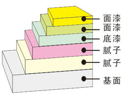 不朽情缘_首页官网入口